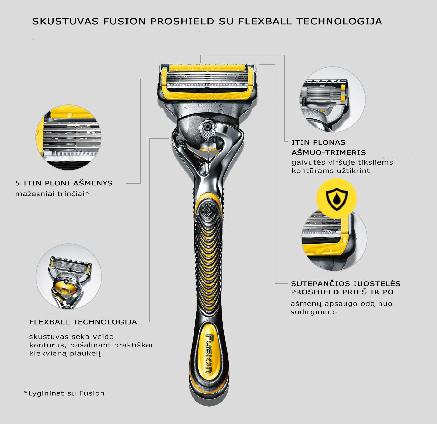 Proshield